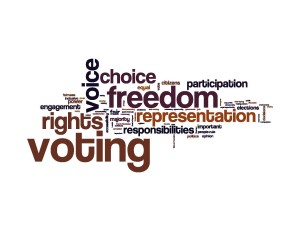 student-vote-democracy-word-cloud