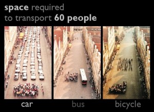 space-needed-to-transport-60-people