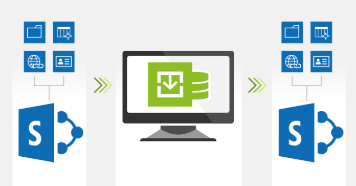 SharePoint-Online-Migration