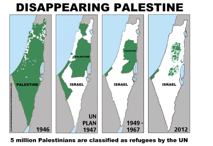 Mengibarkan bendera Palestina – perubahan kecil tapi disambut baik di Luar Negeri