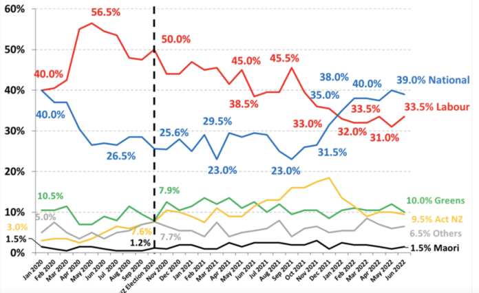 Screen Shot 2022-07-10 at 5.43.23 PM