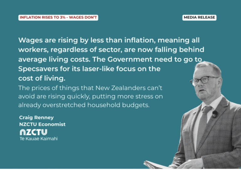 Inflation rises to 3% – wages don’t – NZCTU