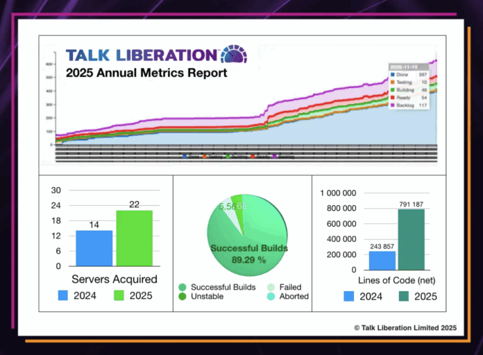 Screenshot 2025-11-19 at 8.09.40 AM