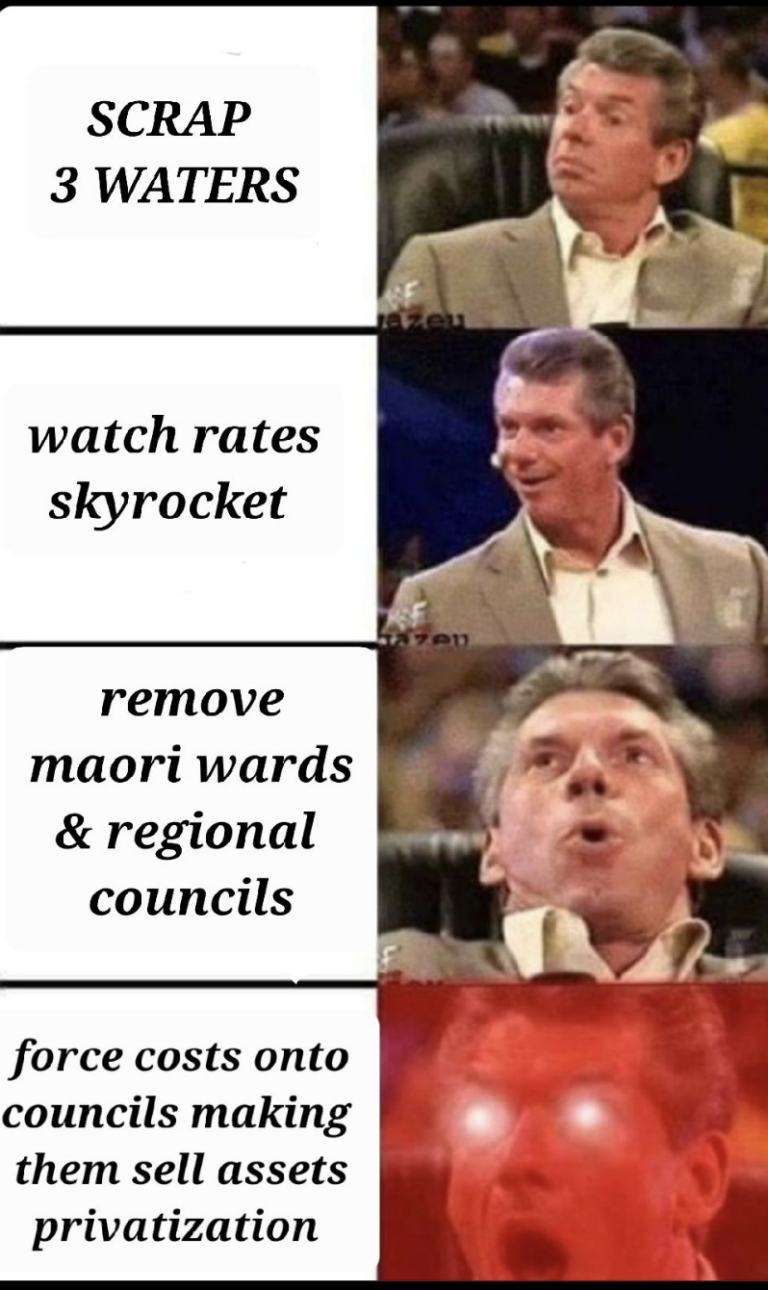 Political Caption Competition