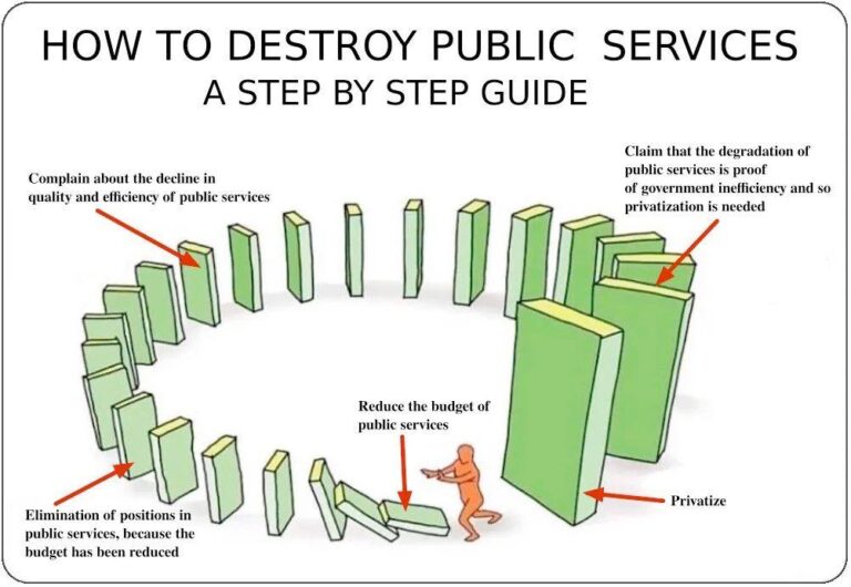Chlöe Swarbrick’s tour of Left Intelligentsia – economic justice vs social justice in an age of social media hate algorithms