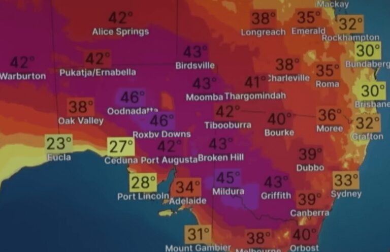Extreme heat waves you say? Now what on earth could possibly be causing that?