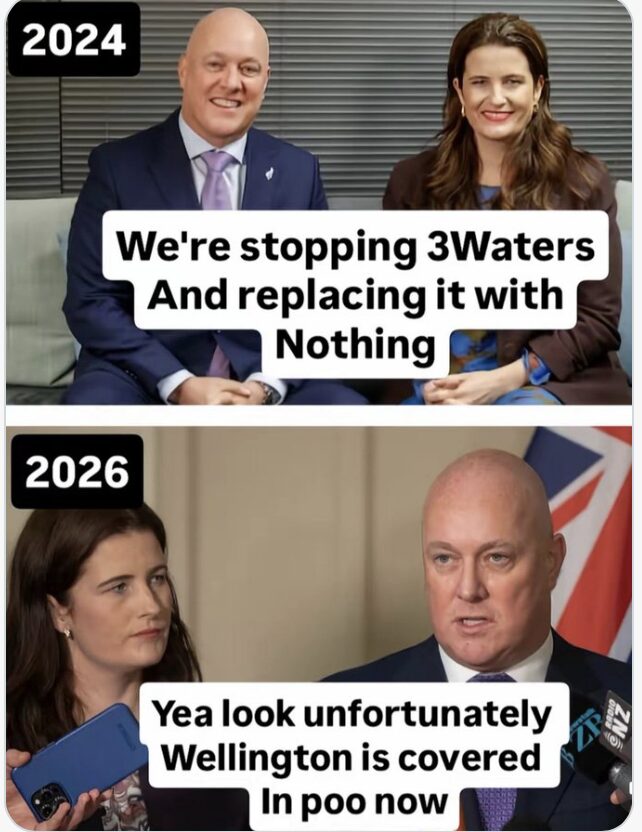 Wellington drowning in sh*t – how’s 3 Waters looking now?