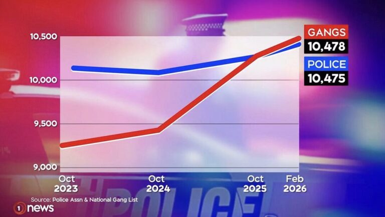 MEDIAWATCH: Why would we trust TVNZ Journalism now we know Government is editor?