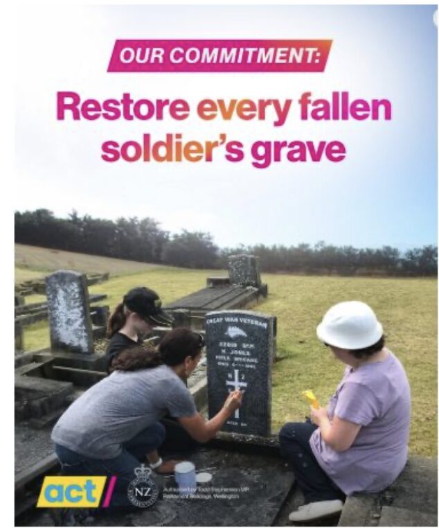 Nicole McKee Called To Condemn Israel’s Bulldozing Of New Zealand War Graves In Gaza