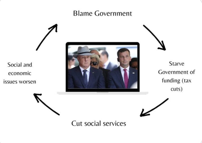 Nicola Willis promising more job losses in mutilated public service