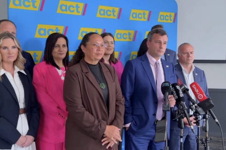 ACT Citizenship Test: If ACT Were Honest