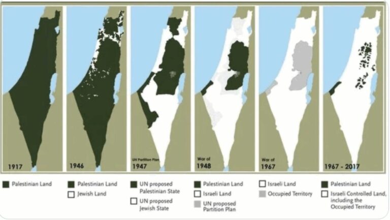In Occupied Palestine – 25 April 2026